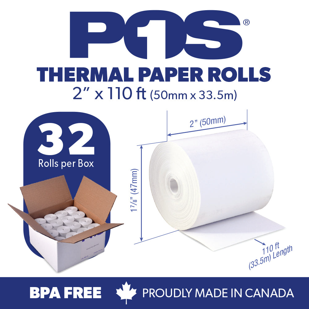 Thermal Paper 2 x 110 ft x 47mm CORELESS BPA Free fits Zebra iMZ220 32 rolls